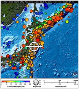 Earthquake Early Warning