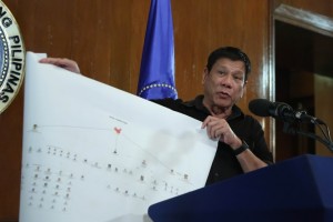 TRIAD CONNECTION. President Rodrigo R. Duterte shows a copy of a diagram showing the connection of high level drug syndicates operating in the country during a press conference at Malacañang on July 7, 2016. KING RODRIGUEZ/Presidential Photographers Division