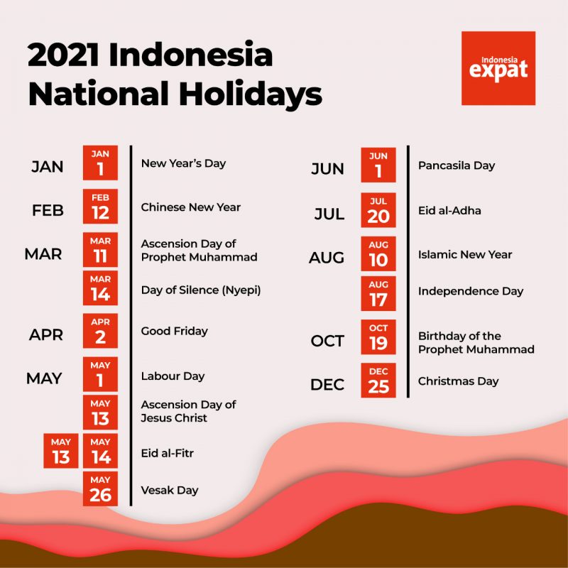 national holidays Indonesia 2021 