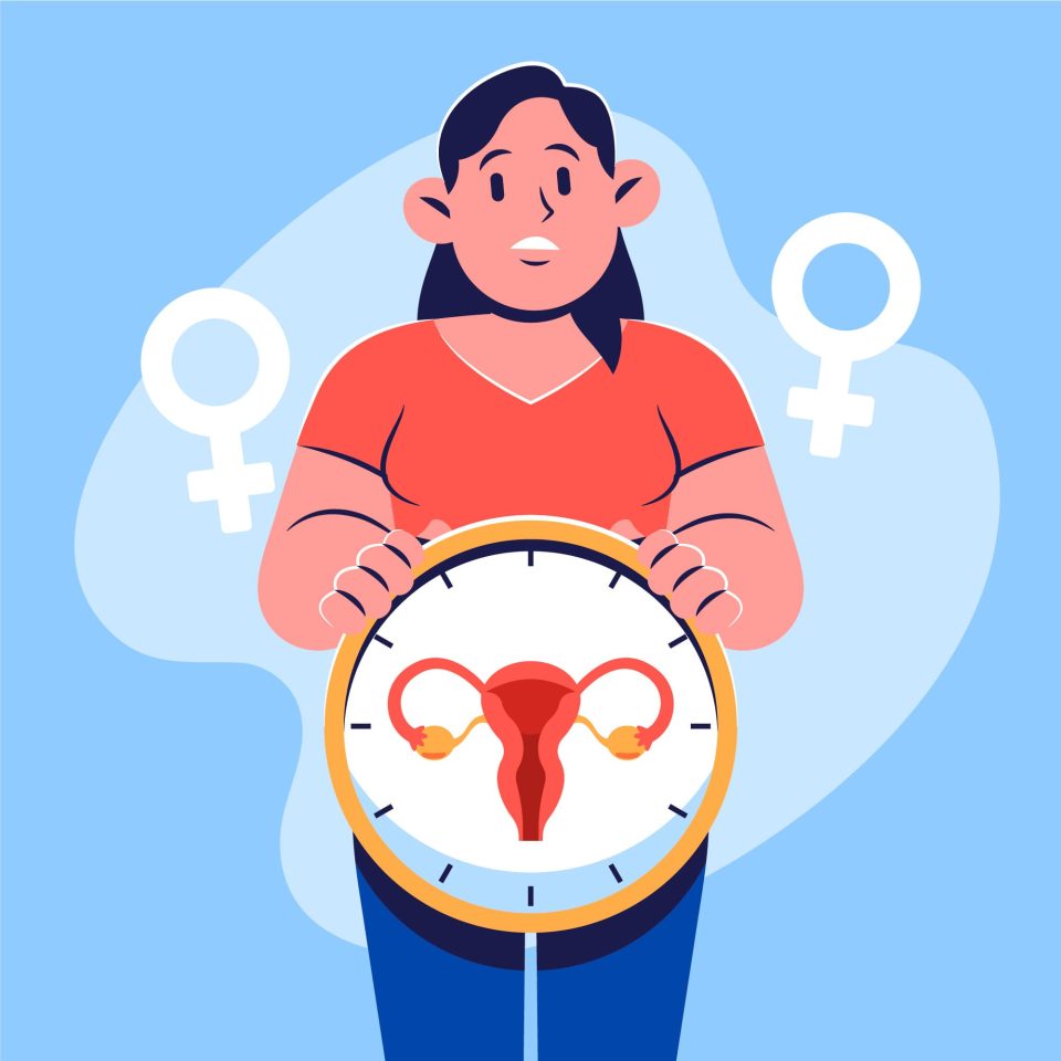 Menopause