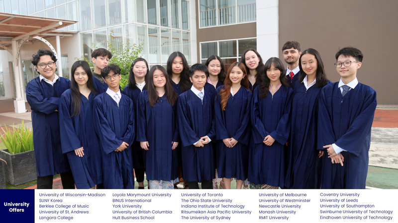 International Baccalaureate Diploma Programme (IB DP)