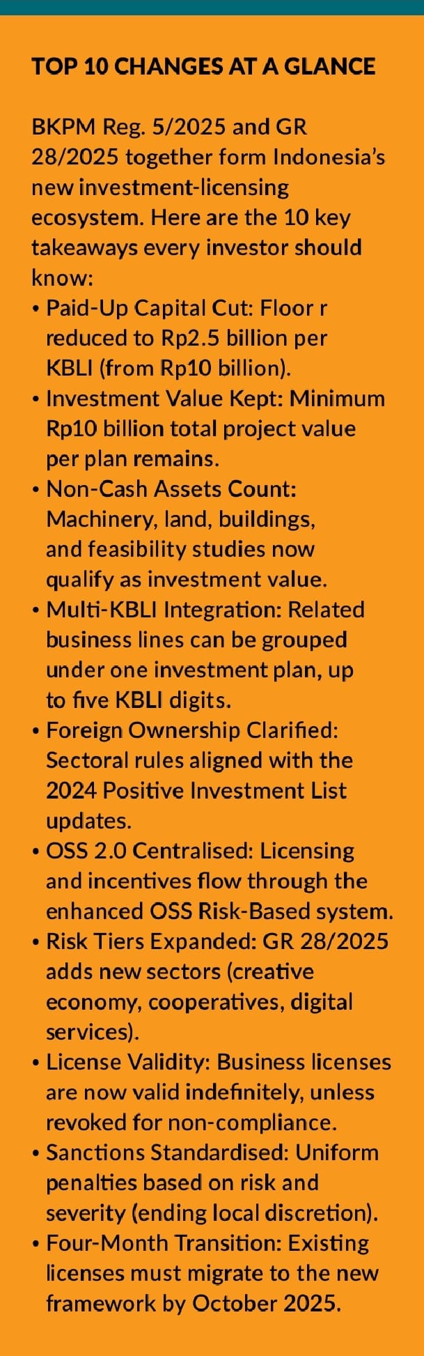 BKPM regulation