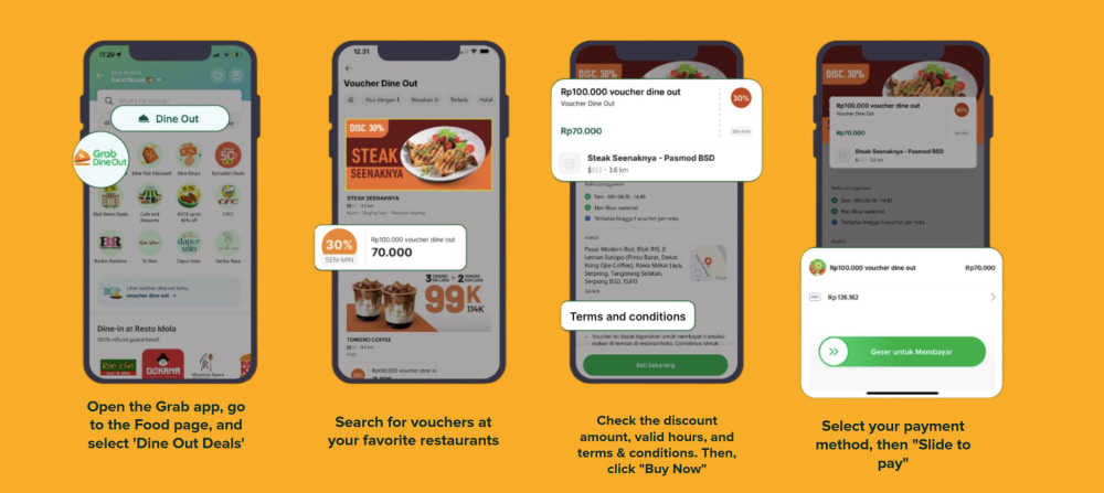 How to Purchase a Dine-Out Voucher