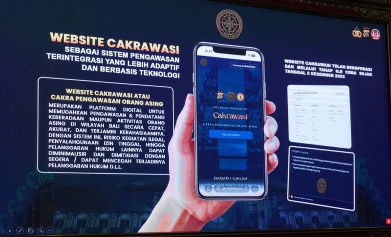 Bali Regional Police Introduces Digital Platform Cakrawasi for Monitoring Foreign Nationals