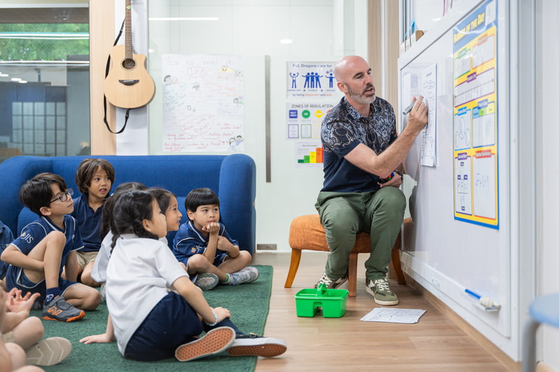 Nurturing Children’s Passion: From Curiosity to Lifelong Learning