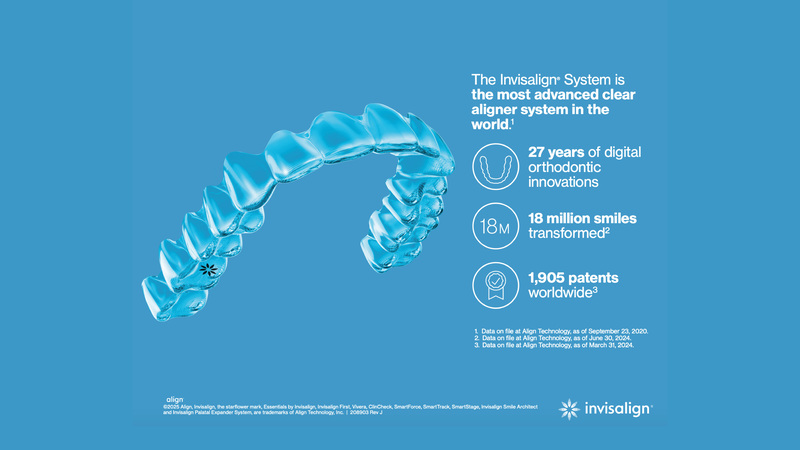Invisalign: Creating Confident Smiles for Every Age